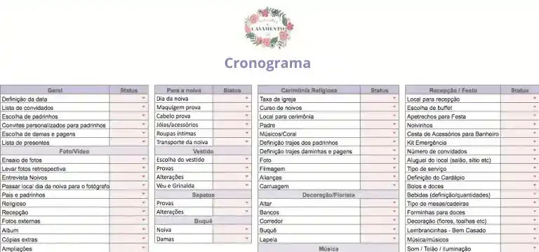 Cronograma Estratégico